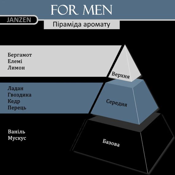 Дезодорант-спрей JANZEN Deodorant Spray MEN (150 мл) | Зображення 1