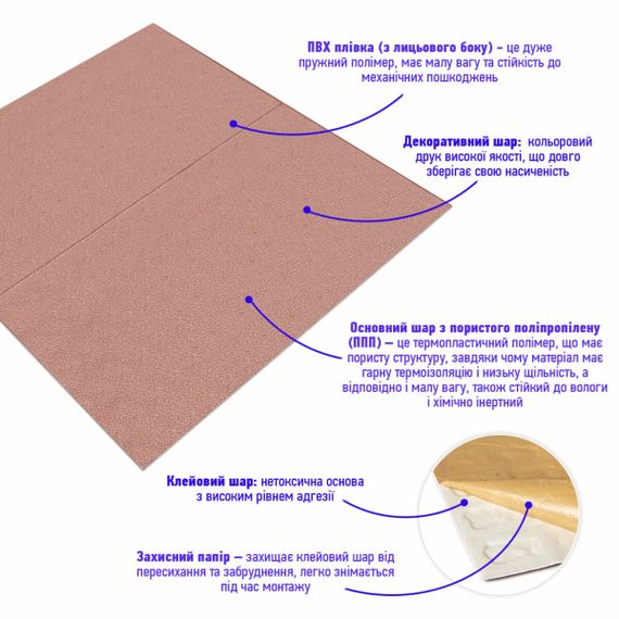 Панель 3D Coffee 700*700*4mm (D) SW-00001962 | Зображення 2