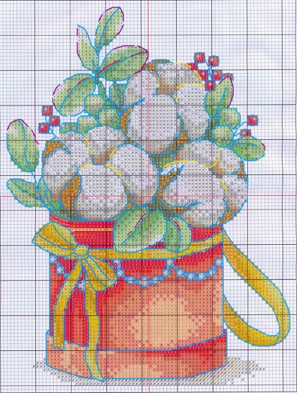 Набір для вишивання за нанесеною на канву схемою "Winter bouquet". AIDA 14CT printed, 20*28 см | Зображення 2