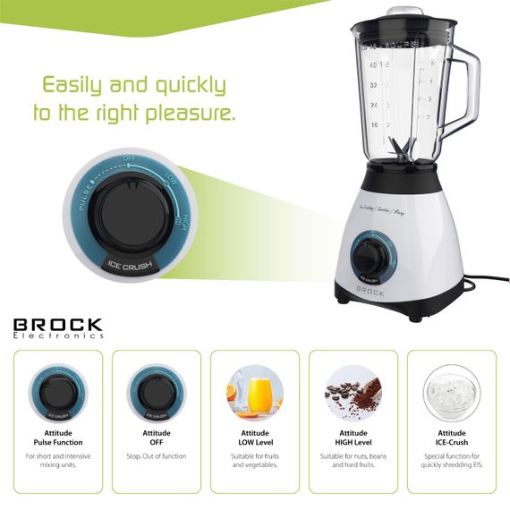 Блендер BROCK BL 1501 WH стаціонарний 500Вт/ скляна чаша 1,5л/ PULSE/ 2 швидкості/ дроблення льоду | Зображення 5
