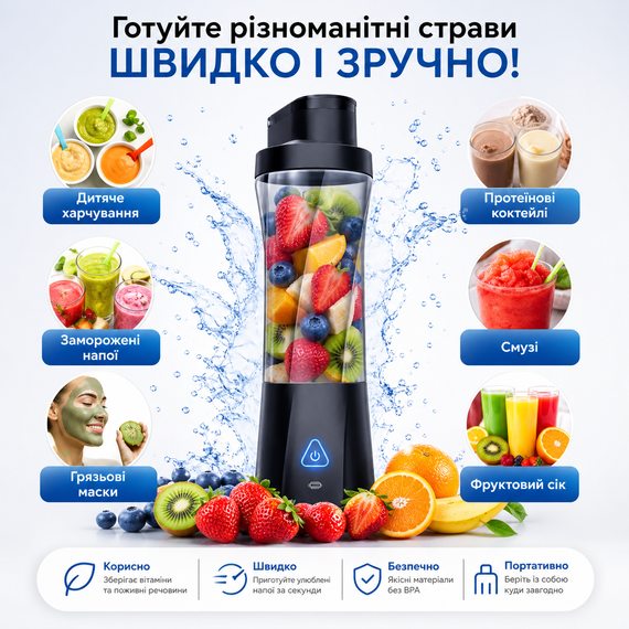 Портативный блендер-шейкер 2 в 1 аккумуляторный D7 на 6000 мАч, 650 мл, для смузи и коктейлей, Черный | Зображення 2