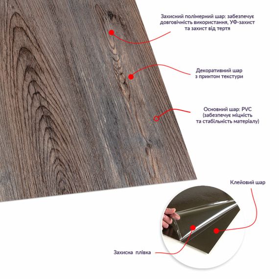 Самоклеюча LVT плитка 610х610х1.5мм SW-00003272 | Зображення 2