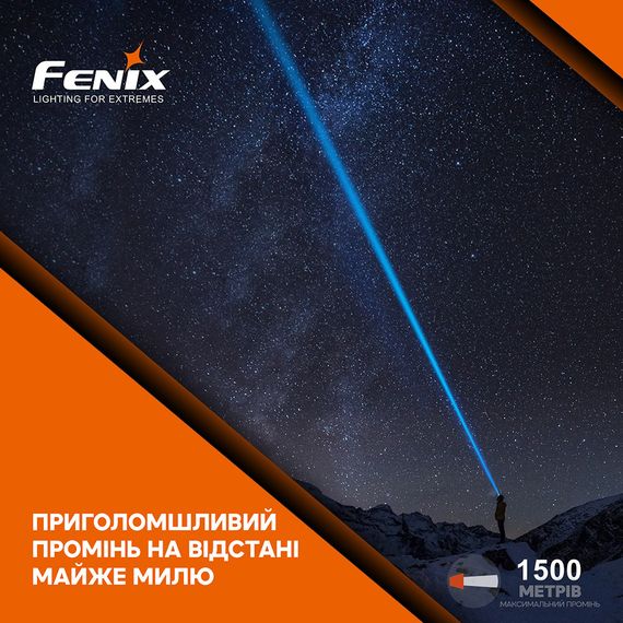 Ліхтар ручний лазерний Fenix HT30R | Зображення 6