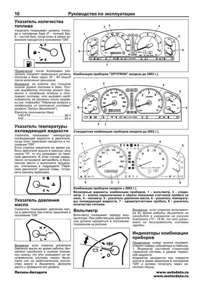 Toyota Land Cruiser 100 / 105 дизель. Посібник з ремонту й експлуатації. Книга | Зображення 6
