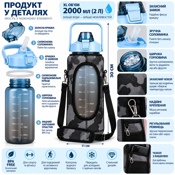 Спортивная бутылка для воды XL 2000 мл (2 л) с соломинкой, защитным камуфляжным чехлом и ремешком - Голубая | Зображення 4