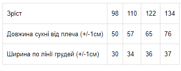 Сукня для дівчинки Носи своє 98 Помаранчевий (p-3673-167649) | Зображення 1