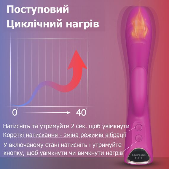 Двойной вибратор с подогревом (USB) | Зображення 3
