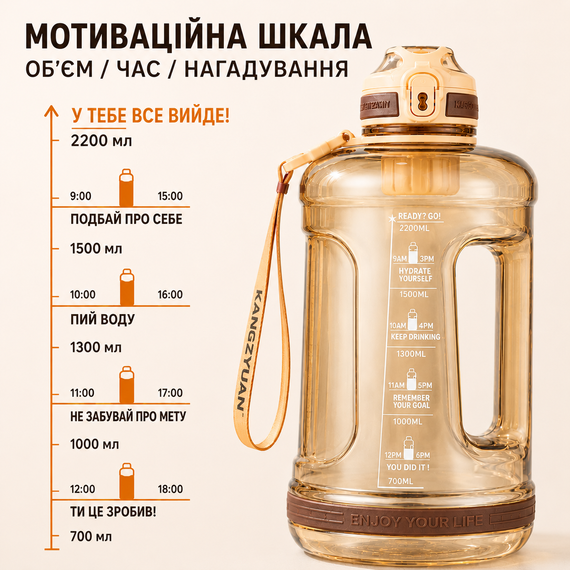 Бутылка для воды KANGZYUAN 2200 мл Tritan BPA Free Оранжевая (с ручкой и ремешком) | Зображення 6