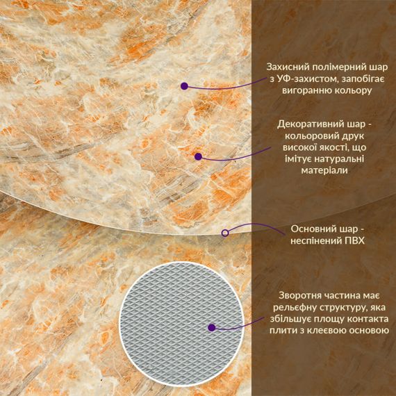 Декоративна плита ПВХ 1,22м х 2,44м х 3мм Онікс SW-00001400 | Зображення 2