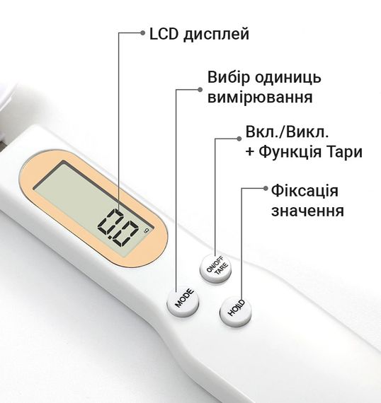 Кухонная мерная ложка – весы UChef DSS-01, электронная со встроенным весом и LCD экраном, до 500 г | Зображення 4