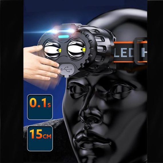 Фонарь налобный Bailong 666-2 XPL | Зображення 1