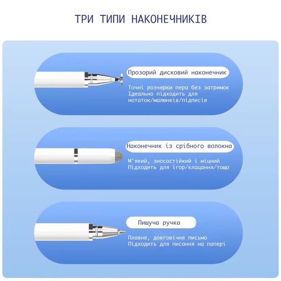 Універсальна стилус ручка для смартфонів і планшетів білий магнітний | Зображення 1
