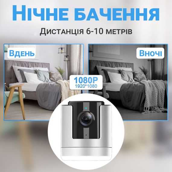 Поворотна бездротова WiFi IP камера відеоспостереження Camsoy X1, PTZ обертання 355°, 1080P, White | Зображення 6