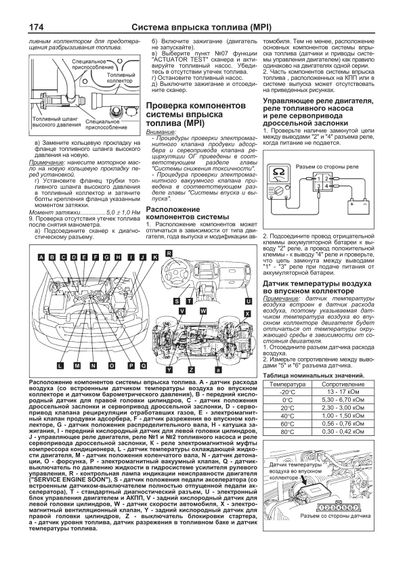 Mitsubishi Montero, Pajero 3. Посібник з ремонту та експлуатації. Книга | Зображення 6