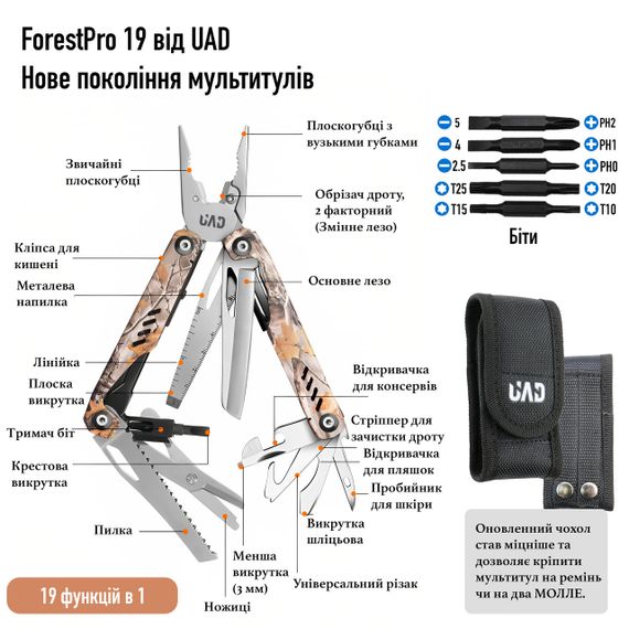 Мульти інструмент для полювання та риболовлі ForestPro, 19 інструментів, сталеві, мультикам, камуфляж. | Зображення 2