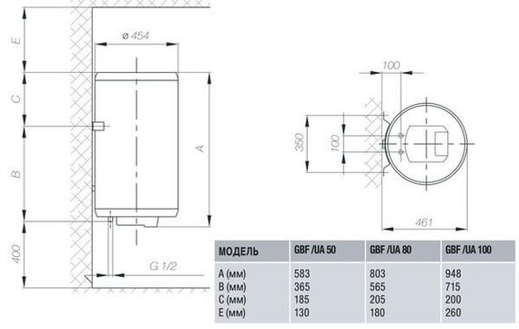 Водонагреватель Gorenje GBF 80/UA | Зображення 1