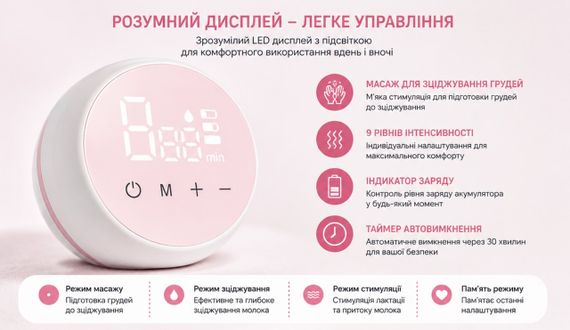 Молоковідсмоктувач акумуляторний електричний Elli Baby ультратихий з функцією масажу та стимуляцією лактації | Зображення 3