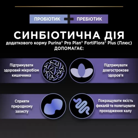 Пробіотик для собак Purina Pro Plan FortiFlora для здорового травлення та зміцнення імунітету 1 саше | Зображення 4