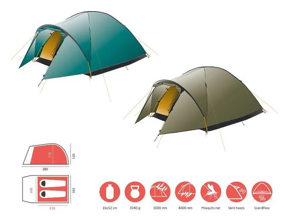 Намет Grand Canyon Topeka 2 Alu Capulet Olive (30921259) (DAS302740) | Зображення 3