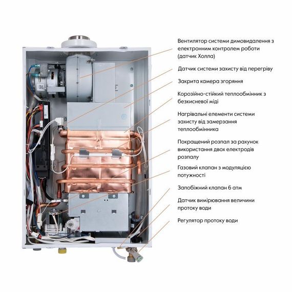 Колонка газова димохідна Thermo Alliance JSG20-10ETP18 10 л Silver | Зображення 6