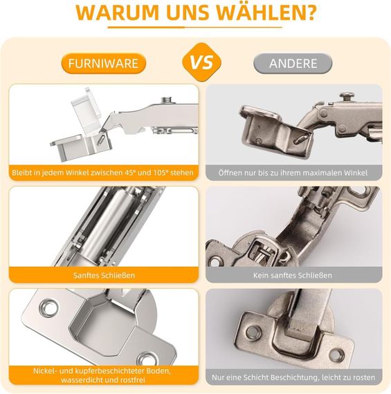 Угловые петли для шкафа с доводчиком комплект 10 шт, с гидравлической пружиной для кухонных гардеробных шкафов | Зображення 2