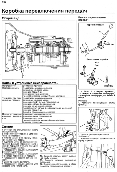 Kia Sportage с 1994 г.. Руководство по ремонту и эксплуатации. Книга | Зображення 5