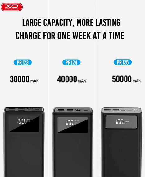 Павербанк з ліхтариком 40000 мАч XPRO PR124 (234574831_1552) | Зображення 5