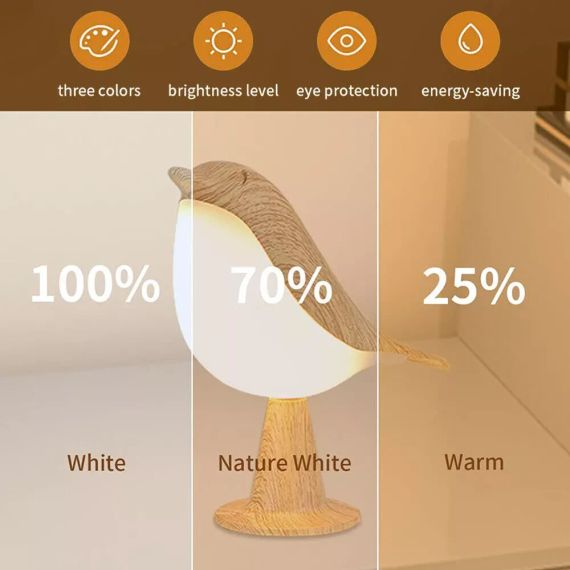 Лампа-ліхтар як птахи, бездротовий USB світлодіодний настільний сенсорний приліжковий світильник | Зображення 6