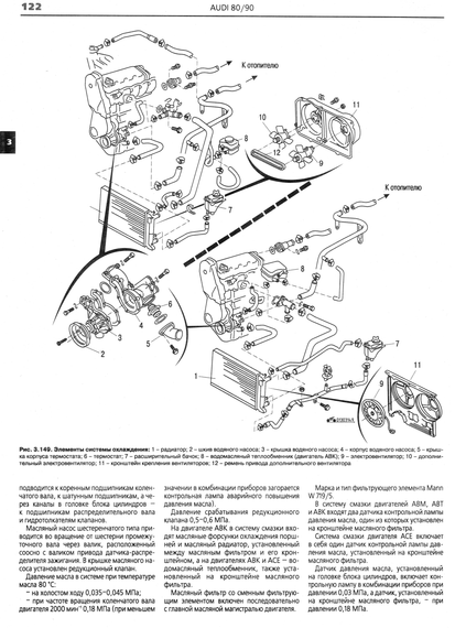Audi 80/90. Посібник з ремонту та експлуатації. Книга | Зображення 2