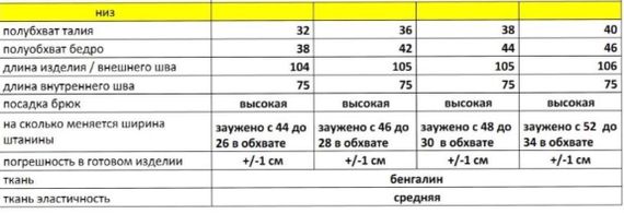 Штани жіночі кольору оливковий р.42/44 405740 | Зображення 1