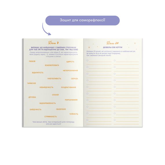 Набор для создания карты желаний «Все возможно» | Зображення 4