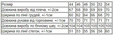 Костюм жіночий Носи своє 54 Світло-коричневий (p-14978-170852) | Зображення 2