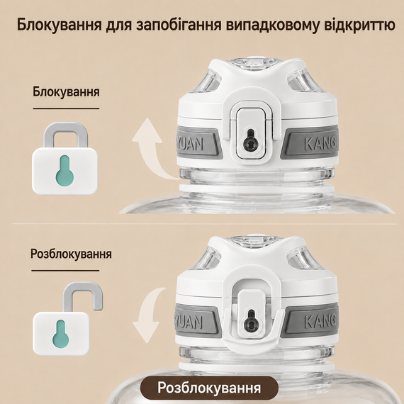 Эко-бутылка KANGZYUAN 2200 мл (2.2 л) - Белая Tritan BPA-free, ударопрочная, спортивная с ручкой и ремешком | Зображення 2