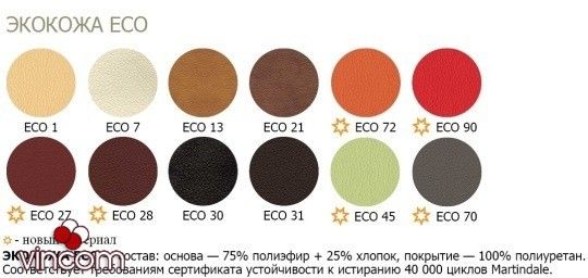 Кресло Новый Стиль IRIS wood MPD EX4 (Экокожа) | Зображення 2