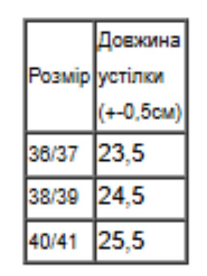 Пухнасті підліткові домашні тапочки для дівчинки Носи своє 38/39 Персиковий (p-18324-217841) | Зображення 1