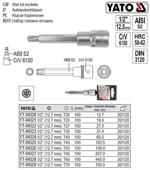 Головка торцевая вставка TORX 1/2" Т55х100 мм Польша YATO YT-04327
