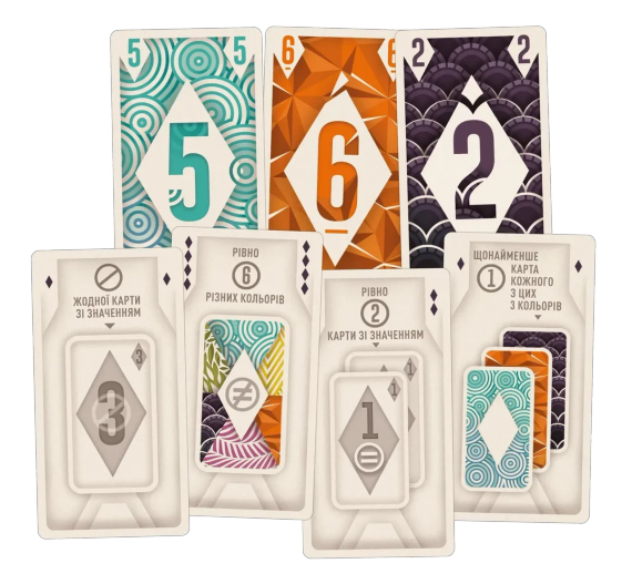 Настільна гра Спліто (Splito) | Зображення 2