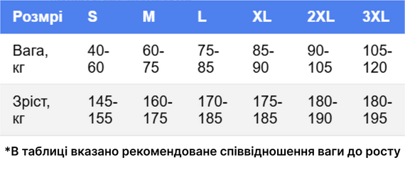Комплект термобелья ESDY Tactical Thermal Черный Мультикам | Зображення 2