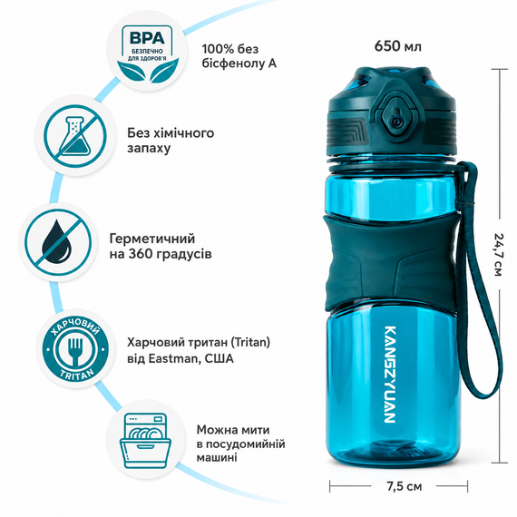 Бутылка KANGZYUAN 650 мл - Tritan BPA-free, ударопрочная, спортивная с эргономичной крышкой и ремешком | Зображення 1