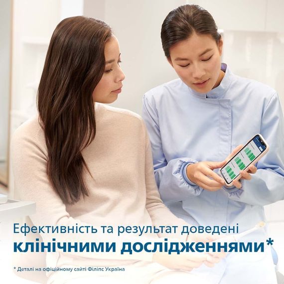 Електрична зубна щітка Philips HX9992/11 | Зображення 3