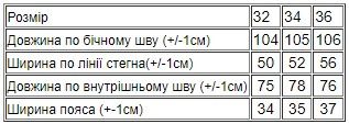 Джинси жіночі (демісезон) | Зображення 7