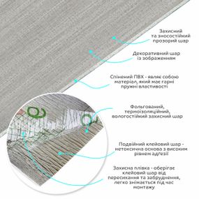 Самоклеюча вініловая плитка в рулоні 0,6*3m*2мм Мат SW-00002054