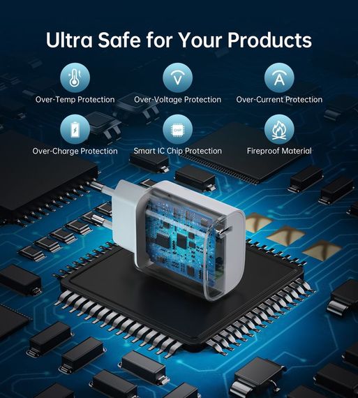 Мережевий зарядний пристрій Choetech Q5004-EU-WH, USB-С | Зображення 4
