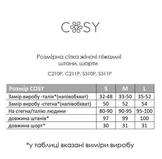 Жіночі Піжамні шорти з бязі COSY Корони | Зображення 5