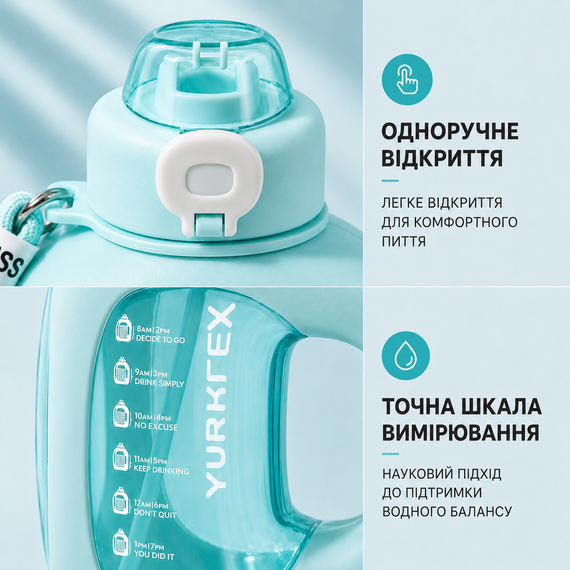 Спортивная бутылка для воды 1.5 л (1500 мл) Бирюзовая - с ручкой и трубочкой без BPA, с мотивирующей шкалой времени | Зображення 6