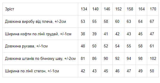 Піжама дівчинки (підліткова) Носи своє 140 Зелений (p-9047-93799) | Зображення 3