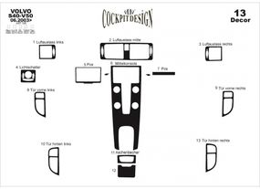Накладки на панель Карбон для Volvo V50 2004-2012 рр