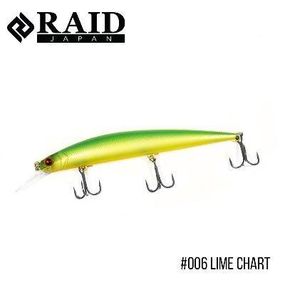 Воблер Raid Level Minnow Plus (125mm, 14g)  (006 Lime Chart)