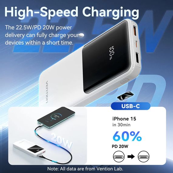 УМБ Vention 10000mAh 22.5W 3A PD,Micro-USB,USB-C,2xUSB-A,Built-in USB-C+Lightning Cables White | Зображення 7