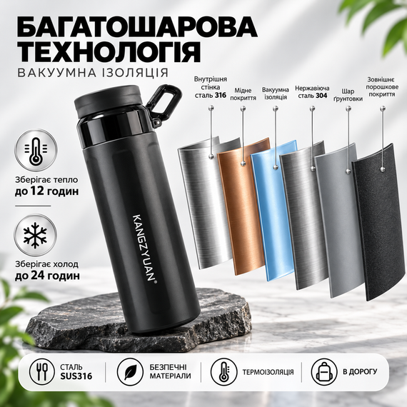Термос-пляшка KANGZYUAN 420 мл (0,42 л), вакуумна, з нержавіючої сталі 316, із ситечком та ручкою, чорна | Зображення 1